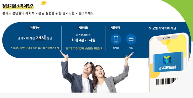 경기도 청년기본소득 4분기 신청, 놓치면 100만원 손해! 신청 방법부터 지급일, 사용처까지 총정리 3 20251203130614231