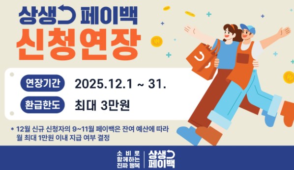 상생페이백 0원 받는 진짜 이유와 환급 조건 완벽 정리 5 20251203183721403