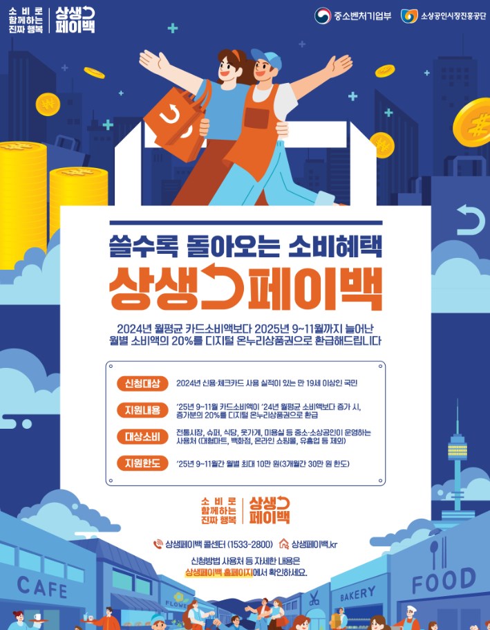 상생페이백 0원 받는 진짜 이유와 환급 조건 완벽 정리 4 20251203183800667