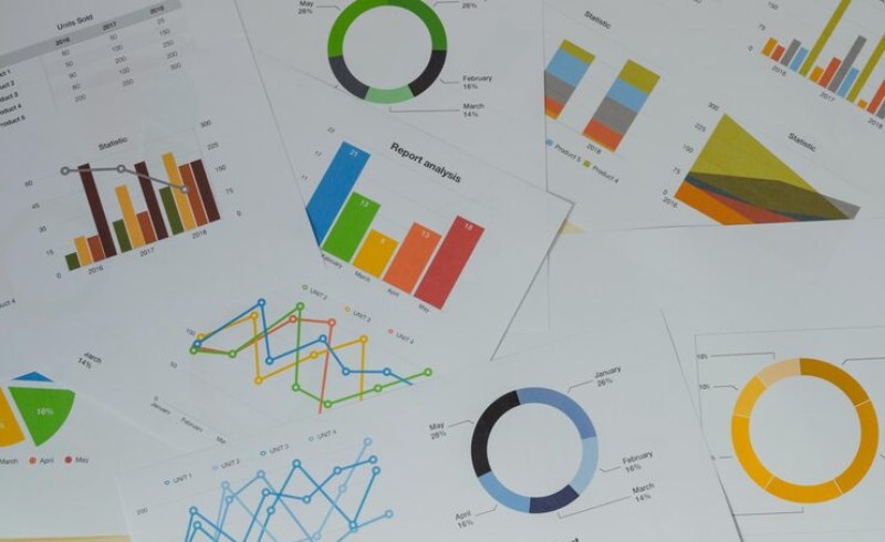 다양한 투자 포트폴리오를 보여주는 그래프