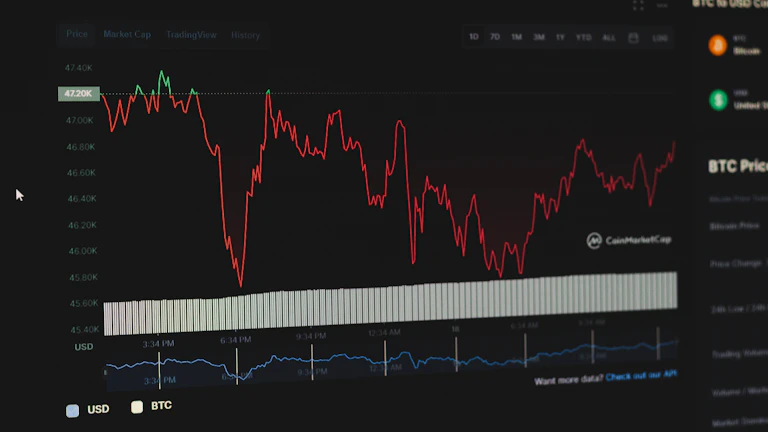 우상향하는 경제 그래프와 성공적인 투자